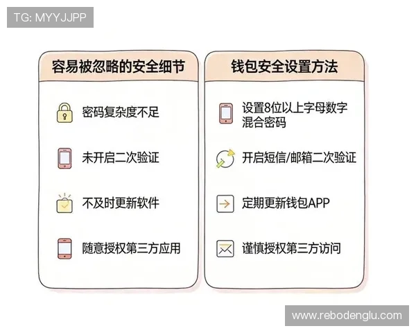 V体育国际版安全保障措施详解，保障用户个人信息与支付安全