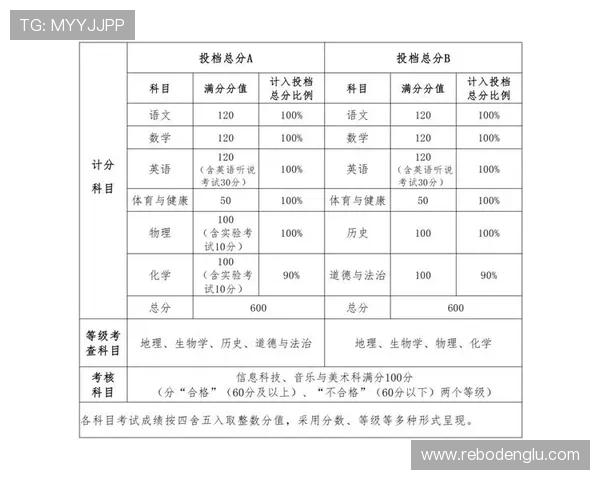 博乐体育官网开户常见问题解答,解决注册过程中遇到的所有疑问 博乐体育官网开户常见问题解答,解决注册过程中遇到的所有疑问