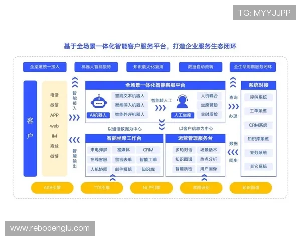 摩根体育客户服务体验:多渠道支持与常见问题解决方案 摩根体育客户服务体验:多渠道支持与常见问题解决方案