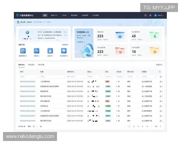 蓝鲸官方下载入口正式开启，助力企业高效管理与数据分析