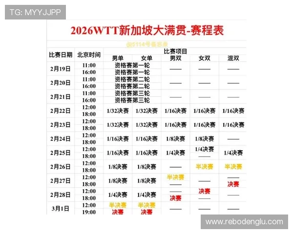 如何选择适合自己赛事的大满贯报名系统提升赛事报名效率与用户满意度的实用指南