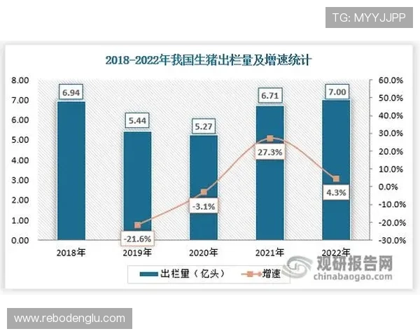 7m体育灵犀智算实现精准赛事数据统计与分析的核心技术介绍 7m体育灵犀智算实现精准赛事数据统计与分析的核心技术介绍
